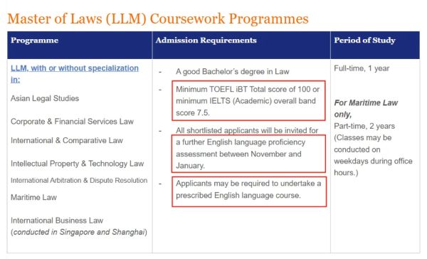 新加坡国立大学雅思门槛2.jpg