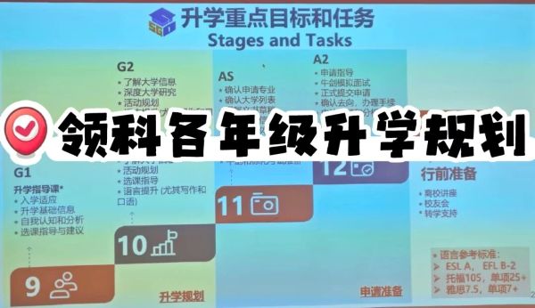 上海雅思寒假封闭营1.jpg 上海雅思寒假封闭营1.jpg