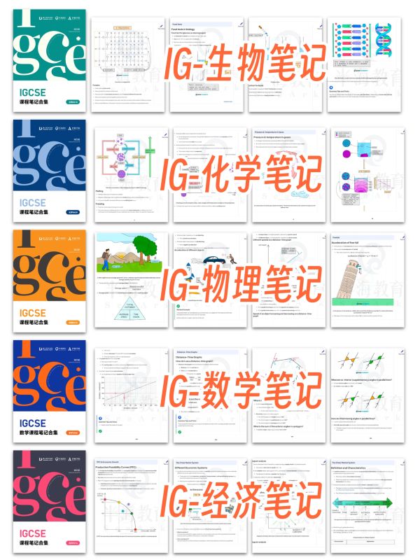 国际高中转轨备考培训机构推荐3.jpg 国际高中转轨备考培训机构推荐3.jpg