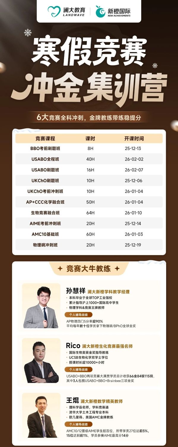 2025年AMC竞赛分数线官宣出炉5.jpg 2025年AMC竞赛分数线官宣出炉5.jpg