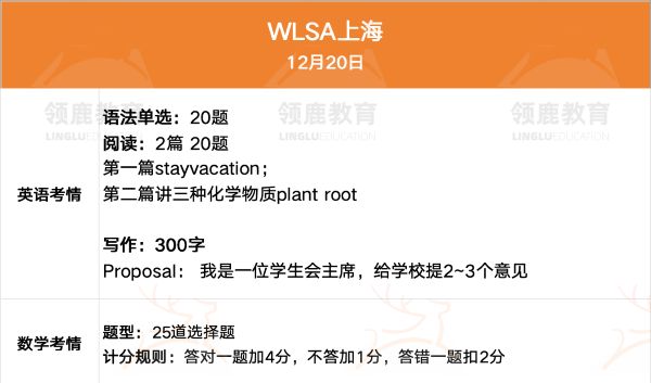 WLSA最新考情出炉2.jpg