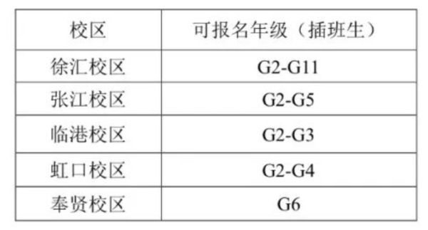 上海4月双语学校开放日汇总1.jpg 上海4月双语学校开放日汇总1.jpg