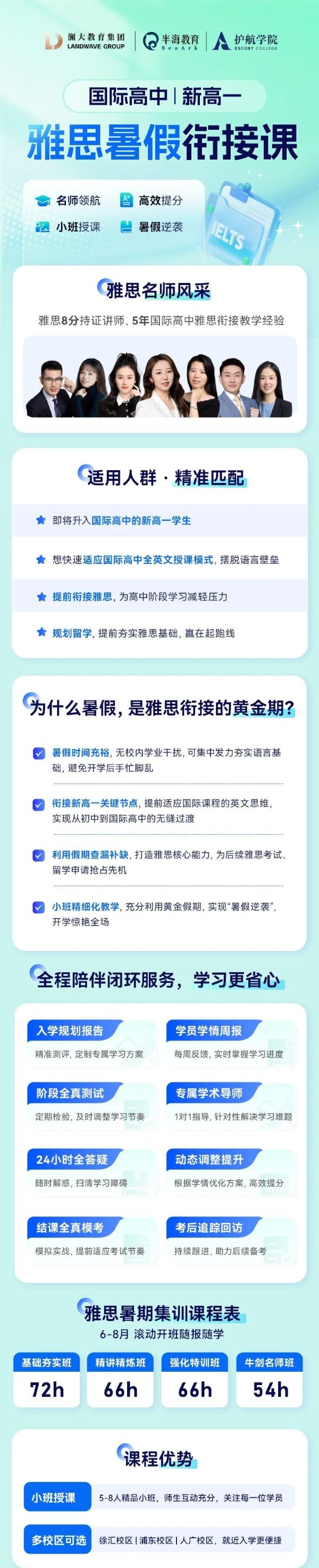 上海哪里有学雅思的2.jpg