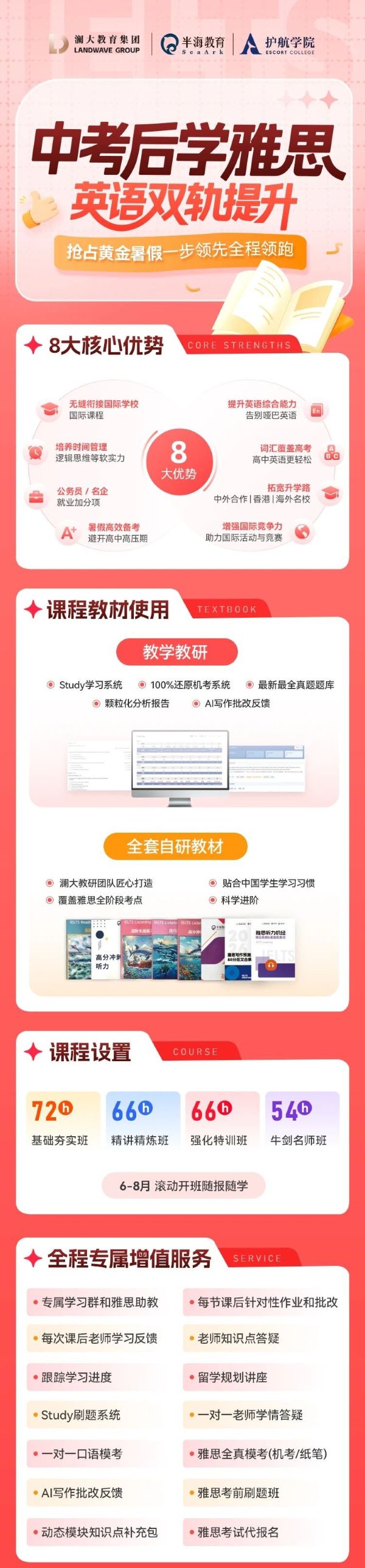 上海哪里有学雅思的3.jpg