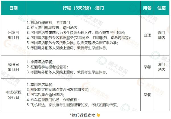 2026年下半年SAT考位汇总6.jpg