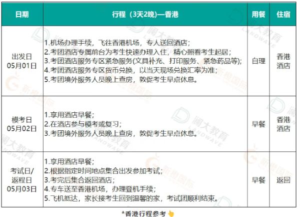 2026年下半年SAT考位汇总7.jpg